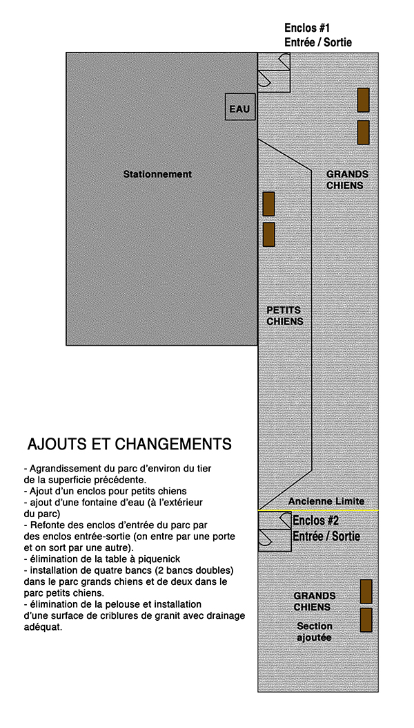 Plan de rénovation du parc tel que proposé par la ville.